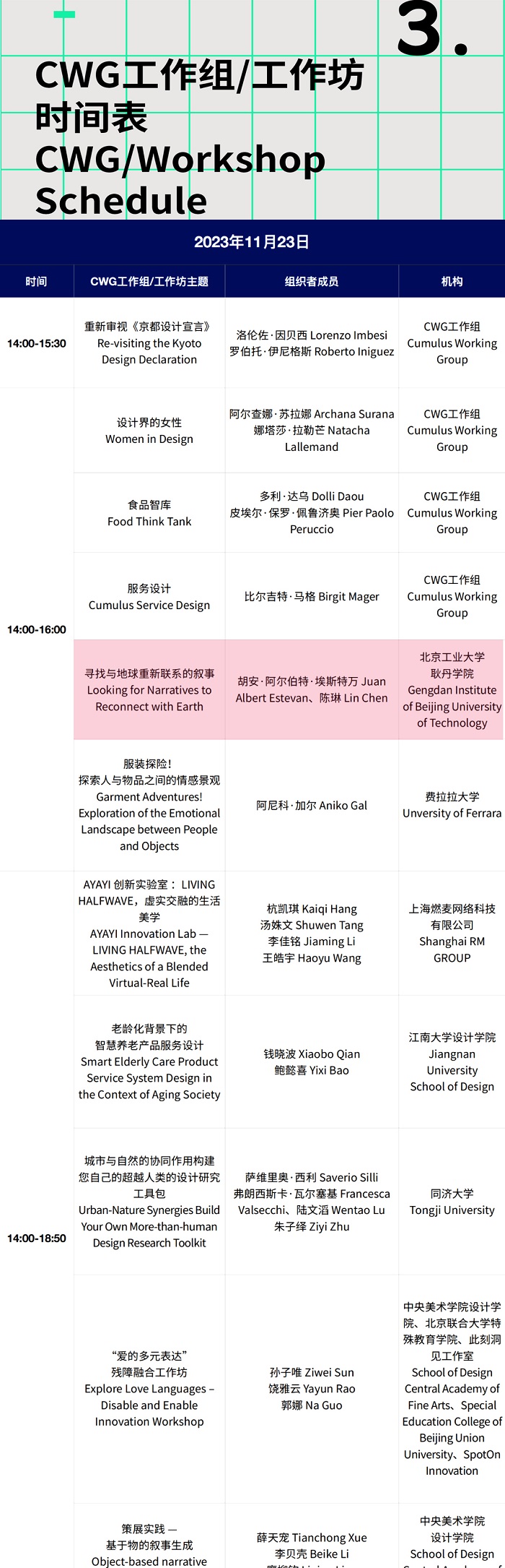 3.CUMULUS入选工作坊宣布名单.jpg